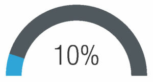 Attendance Icon 10 chronic absenteeism