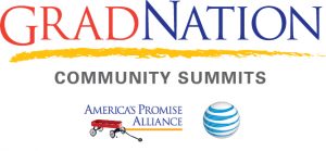 Community Summits